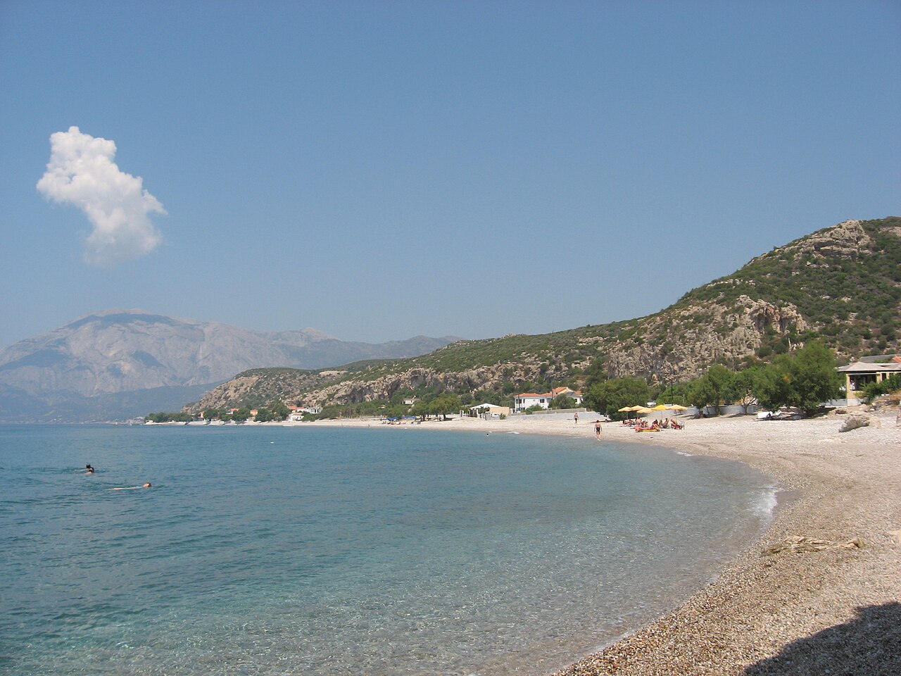Παραλία Μπάλος