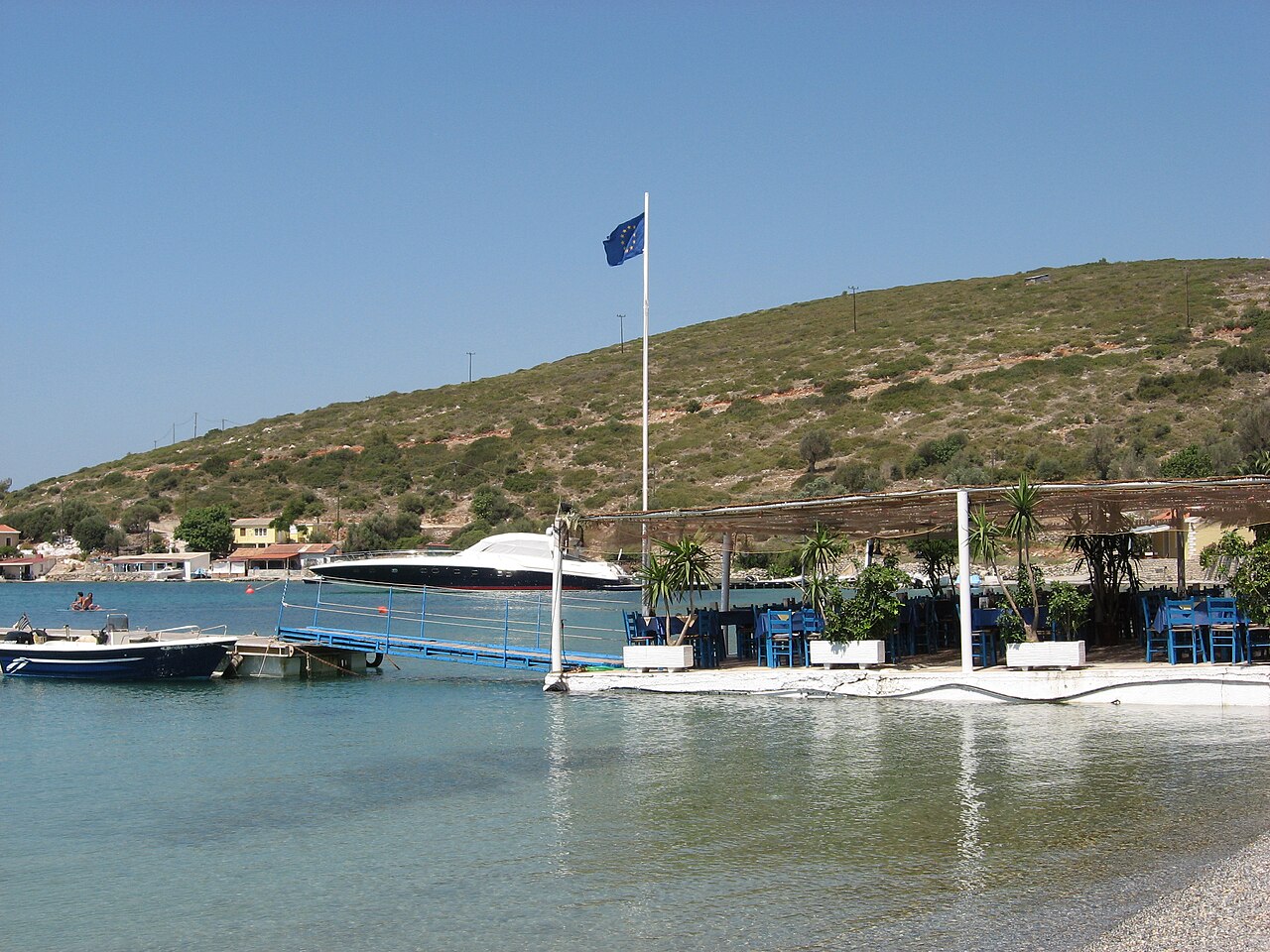 Παραλία Ποσειδώνιο